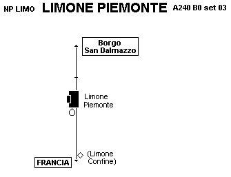 LIMONE PIEMONTE 